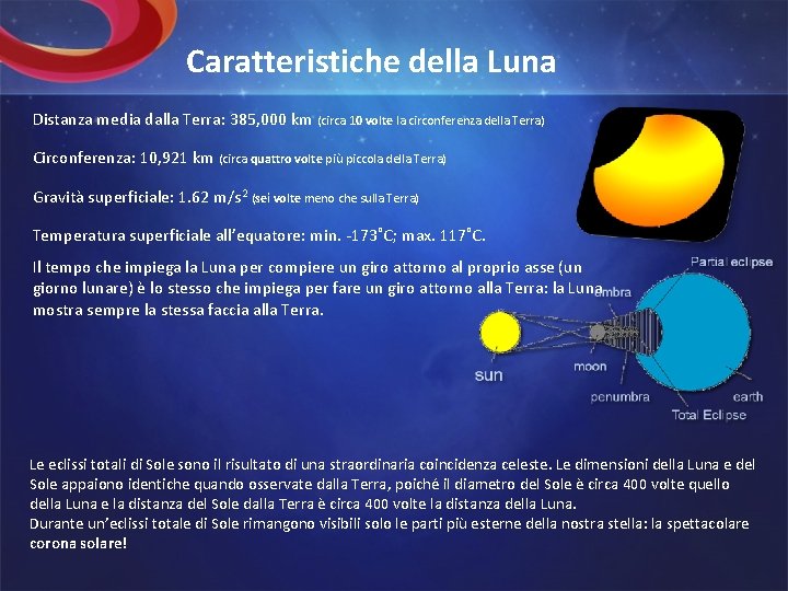 Caratteristiche della Luna Distanza media dalla Terra: 385, 000 km (circa 10 volte la