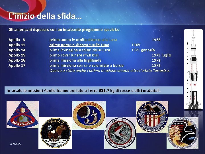 L’inizio della sfida… Gli americani risposero con un incalzante programma spaziale: Apollo 8 Apollo