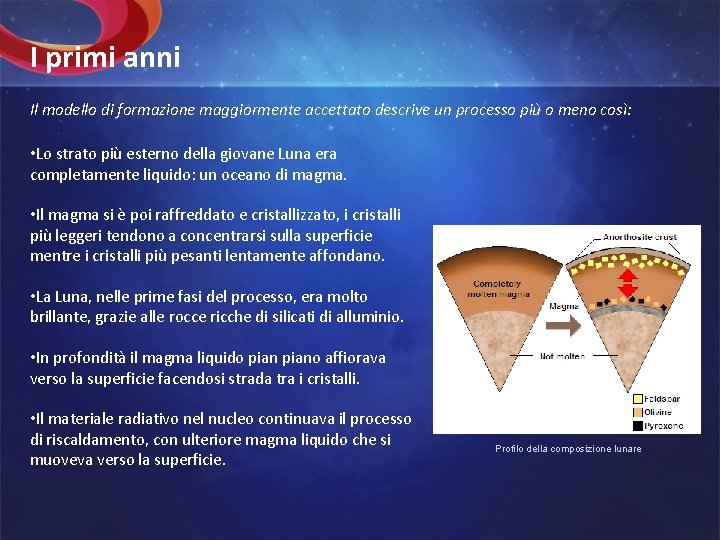 I primi anni Il modello di formazione maggiormente accettato descrive un processo più o