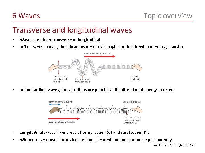 6 Waves Topic overview Transverse and longitudinal waves • Waves are either transverse or