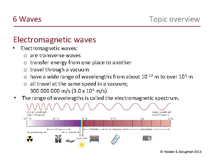 6 Waves Topic overview Electromagnetic waves • Electromagnetic waves: o are transverse waves o