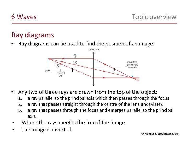 6 Waves Topic overview Ray diagrams • Ray diagrams can be used to find