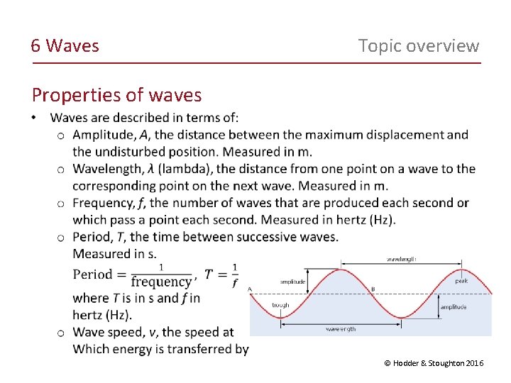 6 Waves Topic overview Properties of waves © Hodder & Stoughton 2016 