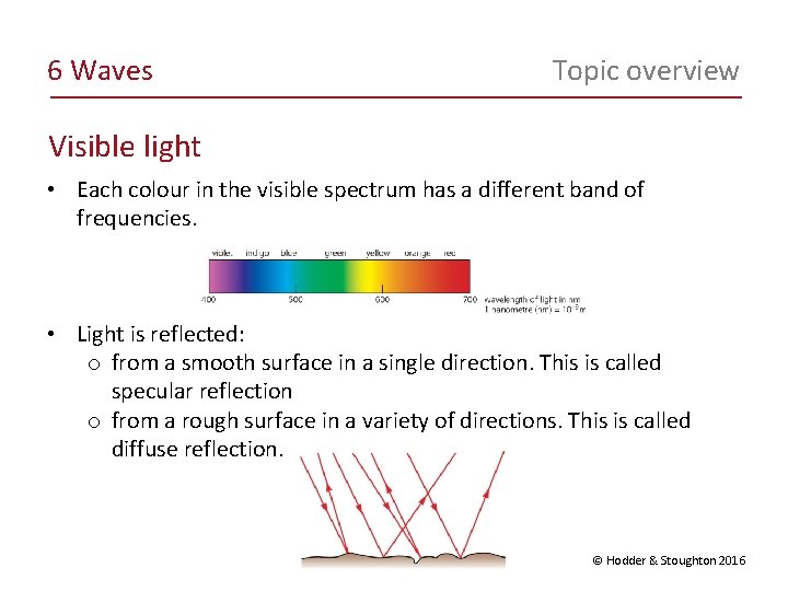 6 Waves Topic overview Visible light • Each colour in the visible spectrum has