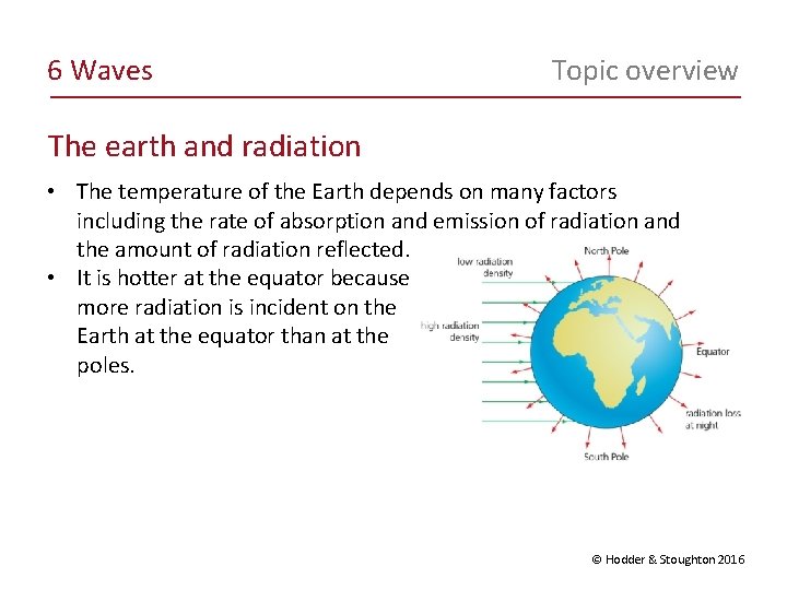 6 Waves Topic overview The earth and radiation • The temperature of the Earth