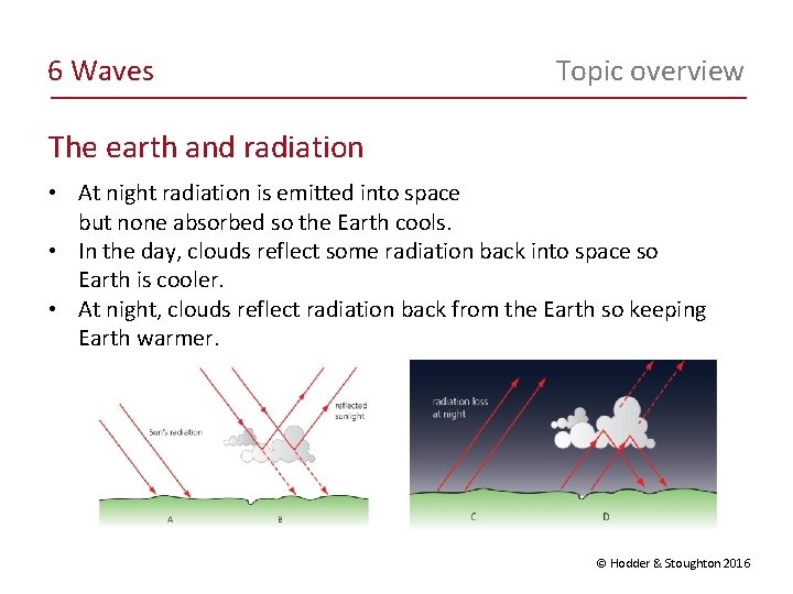 6 Waves Topic overview The earth and radiation • At night radiation is emitted