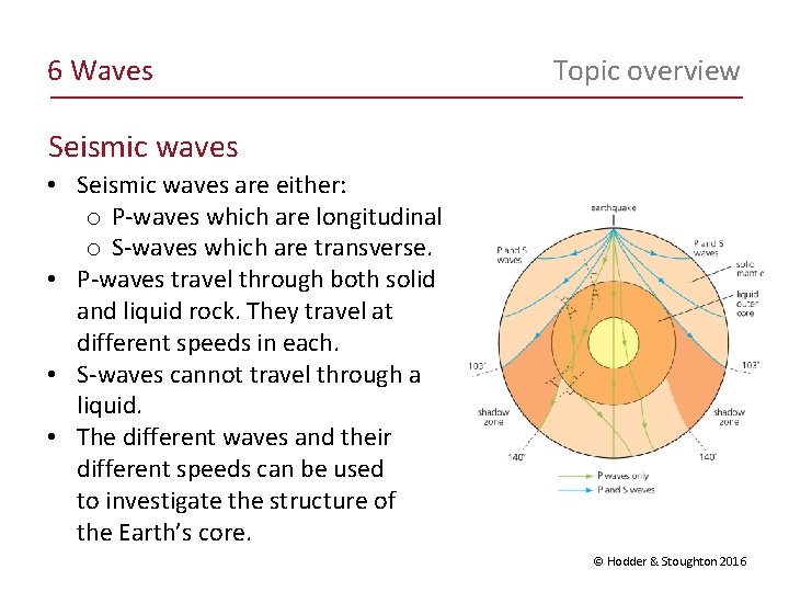 6 Waves Topic overview Seismic waves • Seismic waves are either: o P-waves which