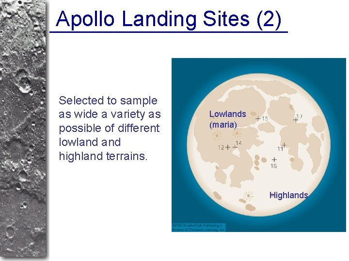 Apollo Landing Sites (2) Selected to sample as wide a variety as possible of