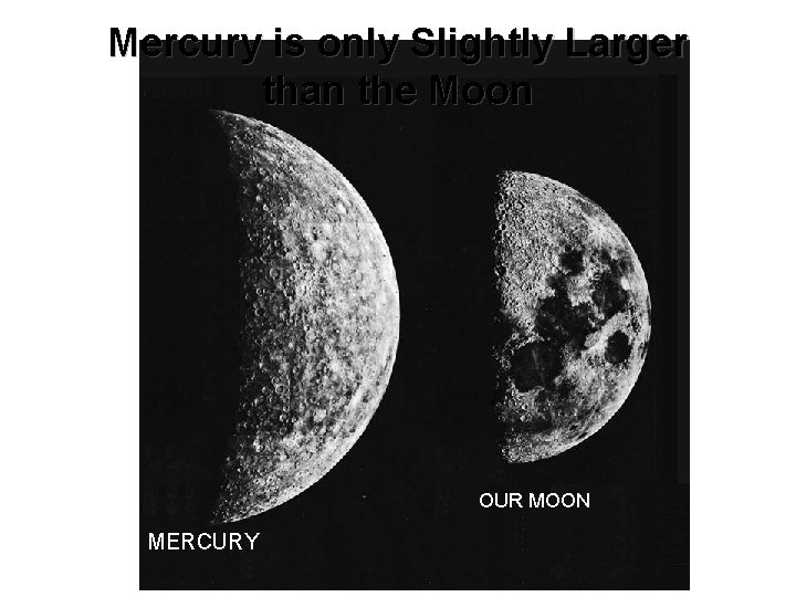 Mercury is only Slightly Larger than the Moon OUR MOON MERCURY 