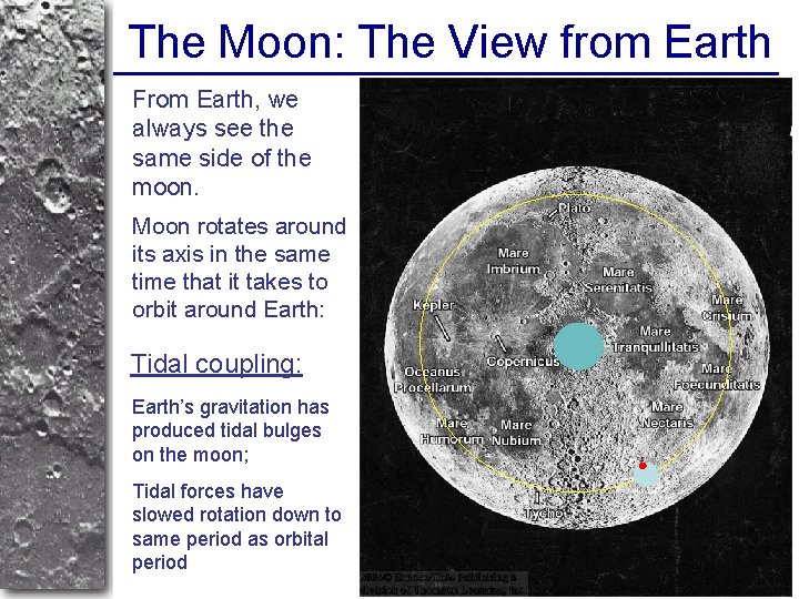The Moon: The View from Earth From Earth, we always see the same side