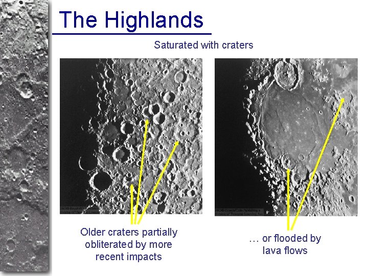 The Highlands Saturated with craters Older craters partially obliterated by more recent impacts …