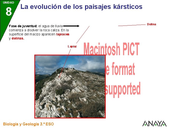 UNIDAD 8 3 La evolución de los paisajes kársticos Fase de juventud: el agua UNIDAD 8 3 La evolución de los paisajes kársticos Fase de juventud: el agua