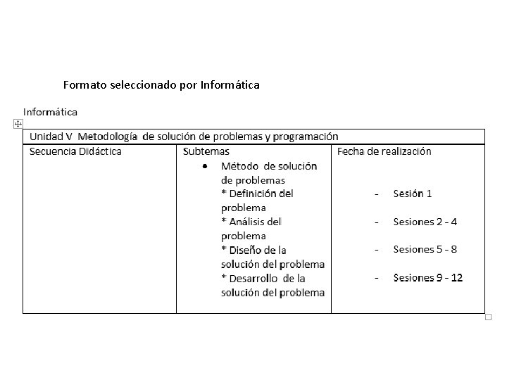 Formato seleccionado por Informática 