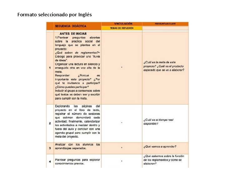 Formato seleccionado por Inglés 