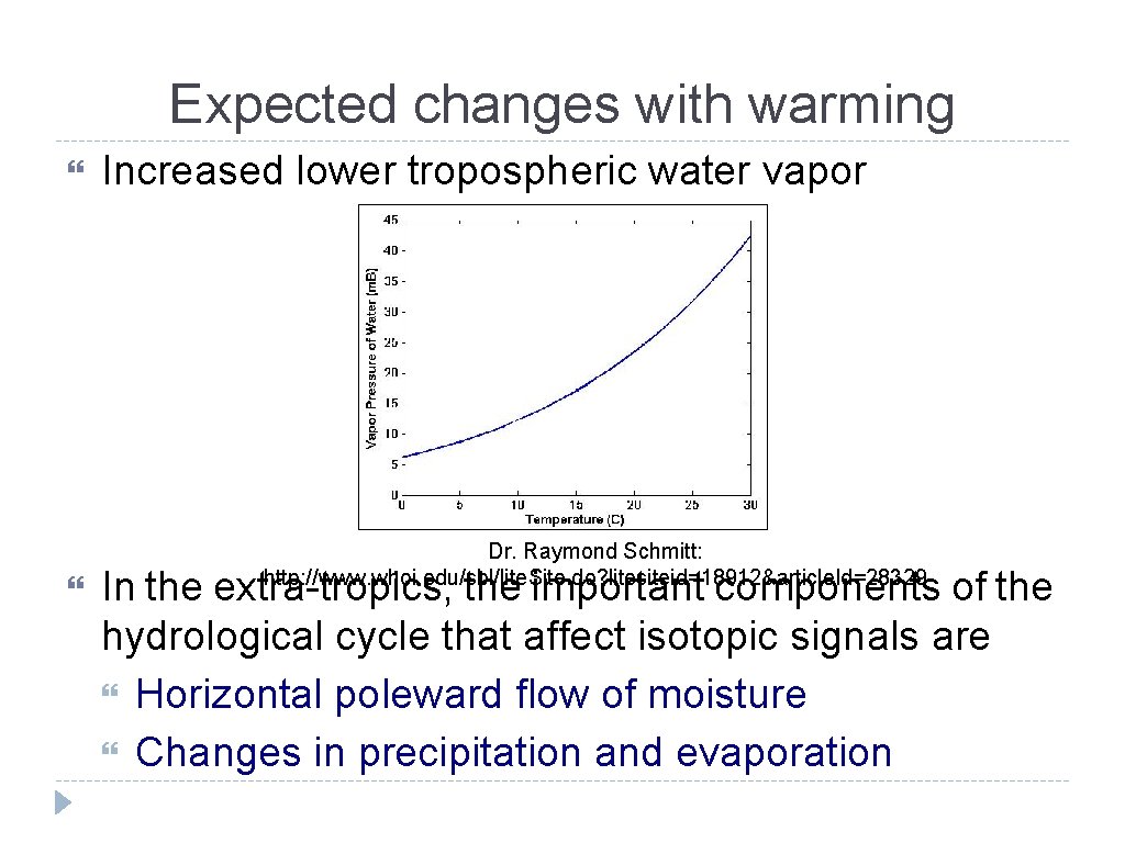 Expected changes with warming Increased lower tropospheric water vapor Dr. Raymond Schmitt: http: //www.