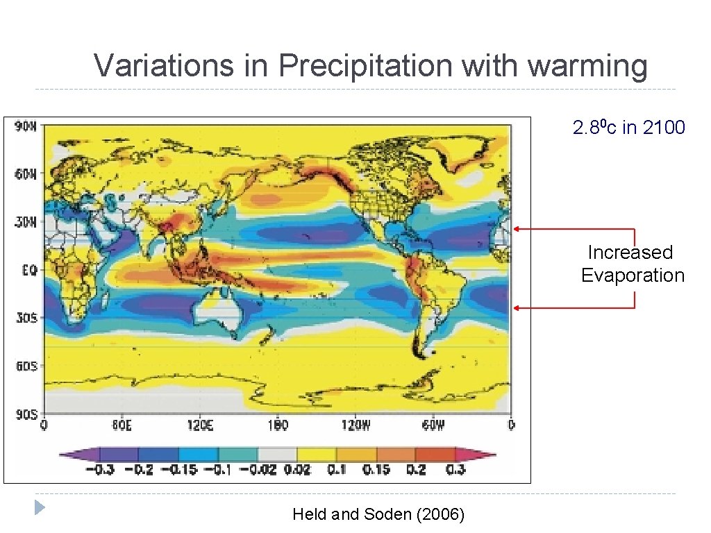 Variations in Precipitation with warming 2. 80 c in 2100 Increased Evaporation Held and
