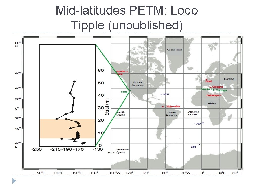 Mid-latitudes PETM: Lodo Tipple (unpublished) 