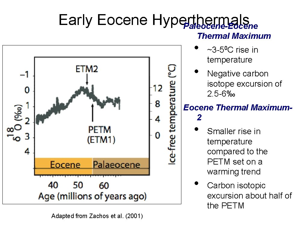 Early Eocene Hyperthermals Paleocene-Eocene Thermal Maximum • • ~3 -50 C rise in temperature