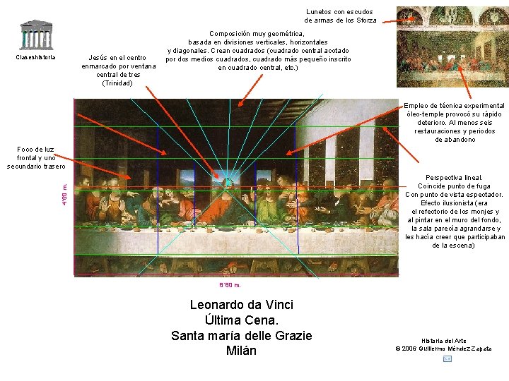 Lunetos con escudos de armas de los Sforza Claseshistoria Jesús en el centro enmarcado Lunetos con escudos de armas de los Sforza Claseshistoria Jesús en el centro enmarcado