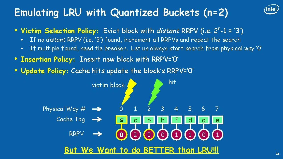 Emulating LRU with Quantized Buckets (n=2) • n Victim Selection Policy: Evict block with