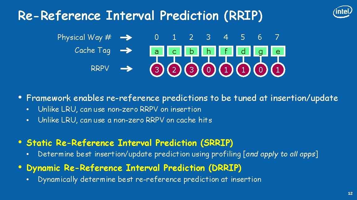 Re-Reference Interval Prediction (RRIP) • 1 2 3 4 5 6 7 Cache Tag