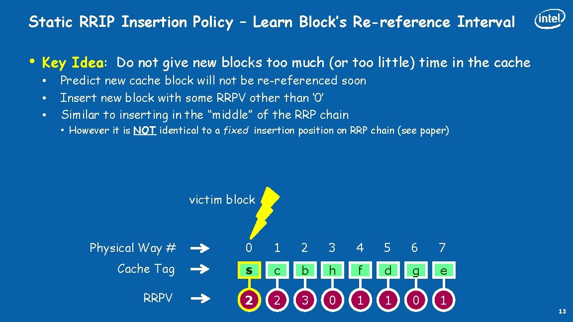 Static RRIP Insertion Policy – Learn Block’s Re-reference Interval • Key Idea: Do not