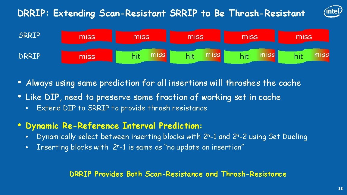 DRRIP: Extending Scan-Resistant SRRIP to Be Thrash-Resistant SRRIP miss DRRIP miss hit • •