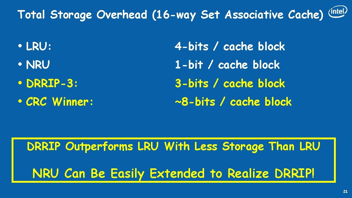 Total Storage Overhead (16 -way Set Associative Cache) • LRU: • NRU • DRRIP-3: