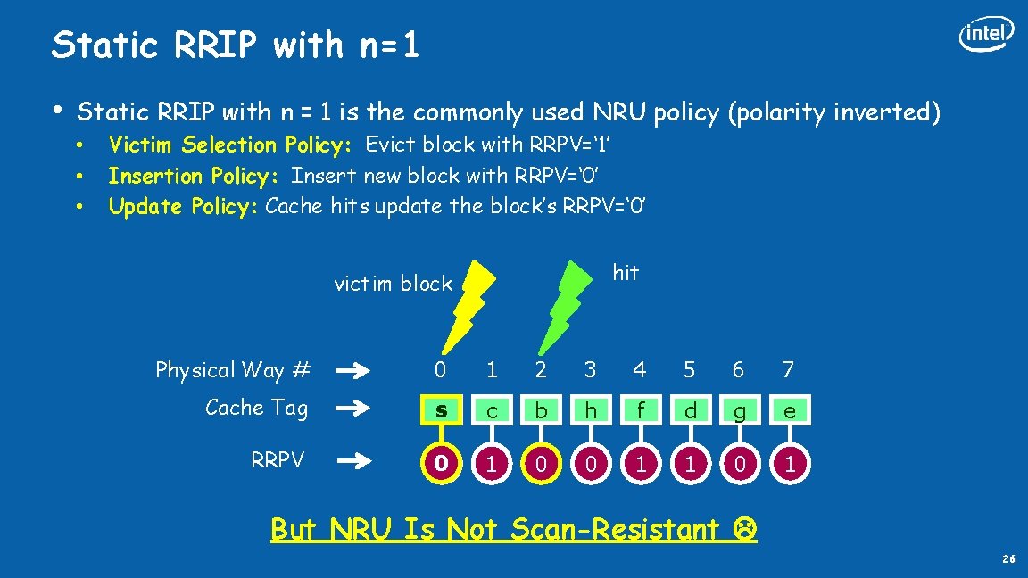 Static RRIP with n=1 • Static RRIP with n = 1 is the commonly