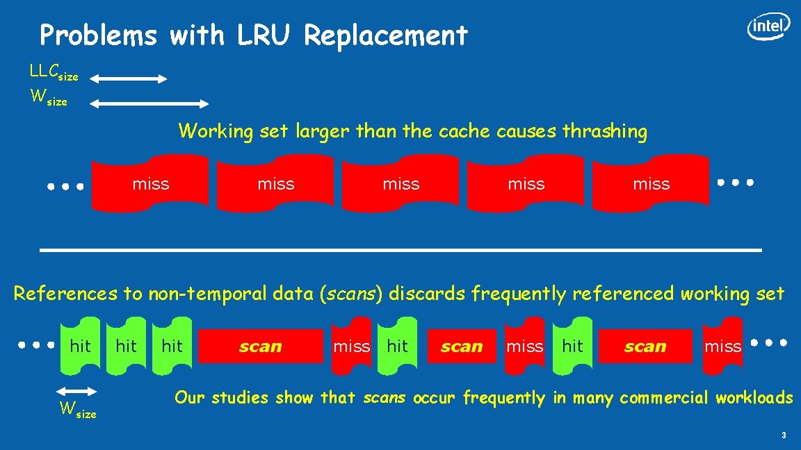 Problems with LRU Replacement LLCsize Working set larger than the cache causes thrashing miss