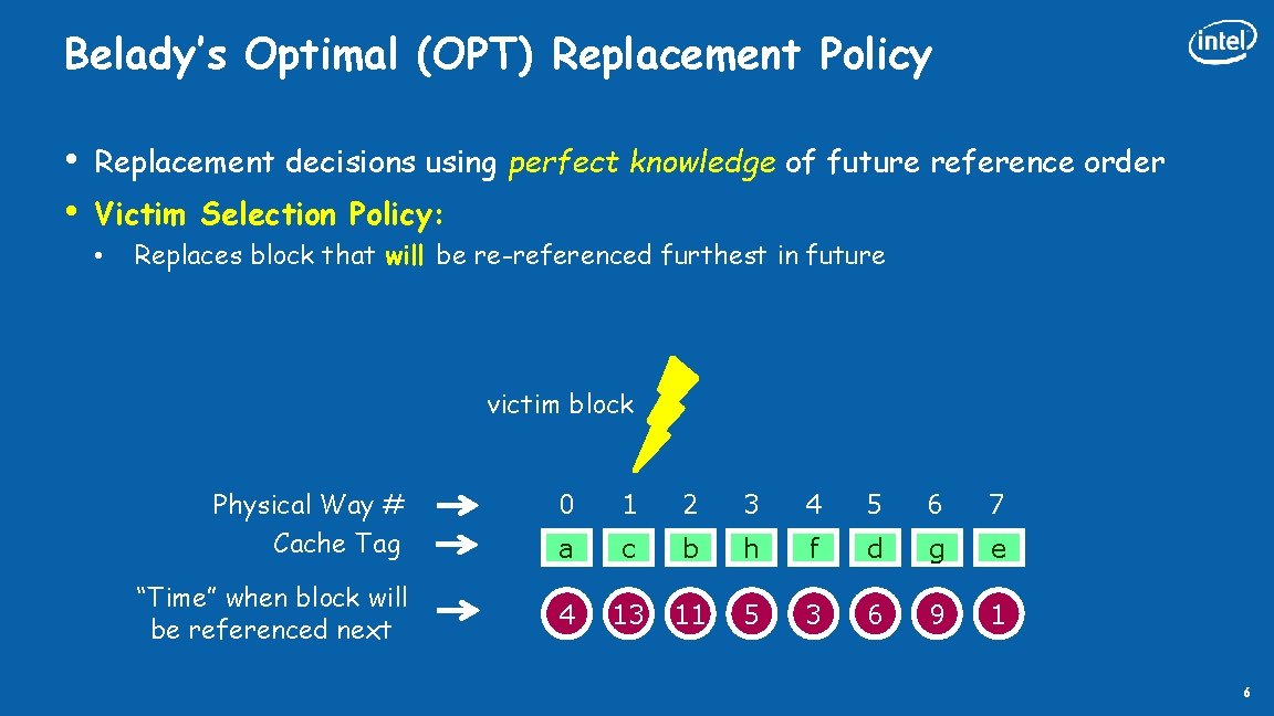 Belady’s Optimal (OPT) Replacement Policy • • Replacement decisions using perfect knowledge of future