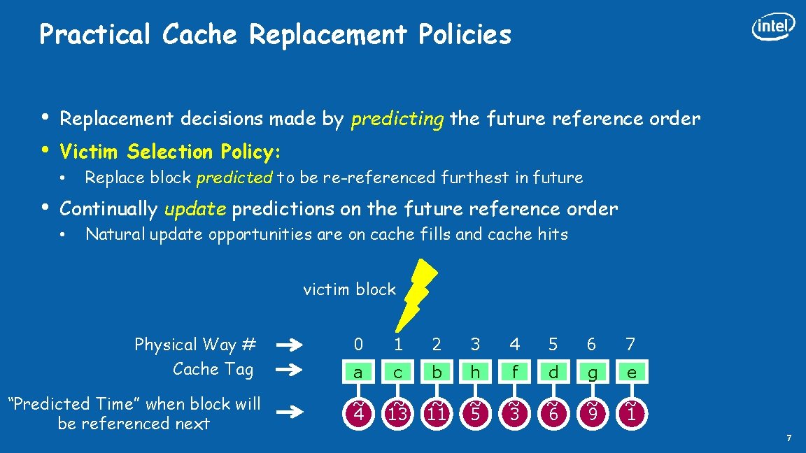 Practical Cache Replacement Policies • • Replacement decisions made by predicting the future reference