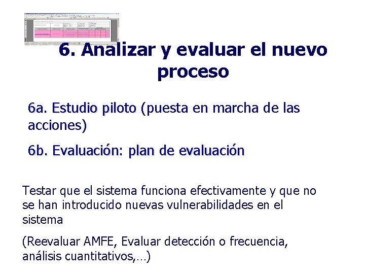 6. Analizar y evaluar el nuevo proceso 6 a. Estudio piloto (puesta en marcha 6. Analizar y evaluar el nuevo proceso 6 a. Estudio piloto (puesta en marcha