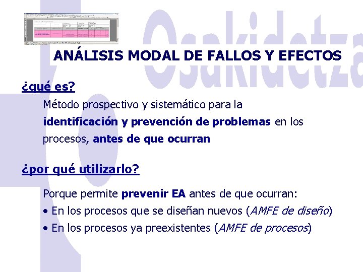 ANÁLISIS MODAL DE FALLOS Y EFECTOS ¿qué es? Método prospectivo y sistemático para la ANÁLISIS MODAL DE FALLOS Y EFECTOS ¿qué es? Método prospectivo y sistemático para la