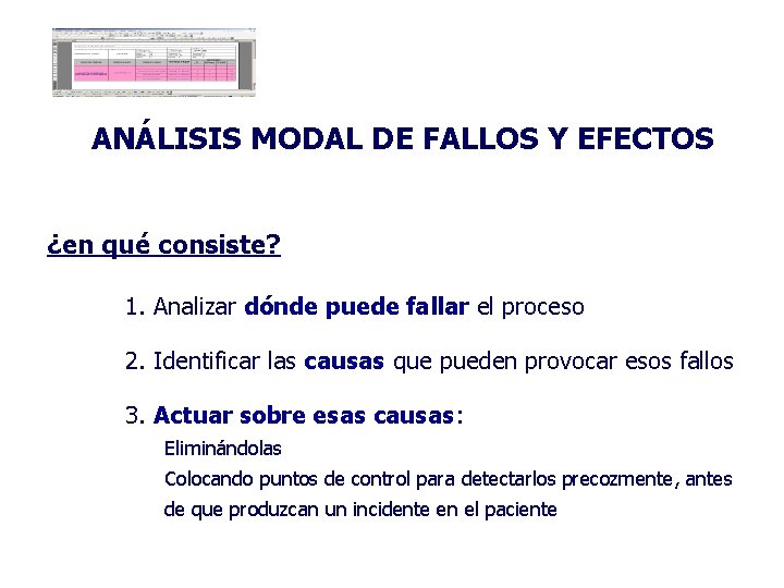 ANÁLISIS MODAL DE FALLOS Y EFECTOS ¿en qué consiste? 1. Analizar dónde puede fallar ANÁLISIS MODAL DE FALLOS Y EFECTOS ¿en qué consiste? 1. Analizar dónde puede fallar