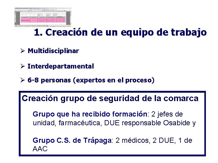 1. Creación de un equipo de trabajo Ø Multidisciplinar Ø Interdepartamental Ø 6 -8 1. Creación de un equipo de trabajo Ø Multidisciplinar Ø Interdepartamental Ø 6 -8