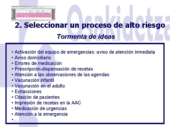 2. Seleccionar un proceso de alto riesgo Tormenta de ideas • Activación del equipo 2. Seleccionar un proceso de alto riesgo Tormenta de ideas • Activación del equipo