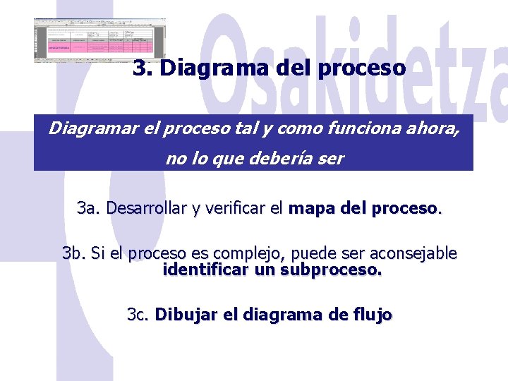 3. Diagrama del proceso Diagramar el proceso tal y como funciona ahora, no lo 3. Diagrama del proceso Diagramar el proceso tal y como funciona ahora, no lo