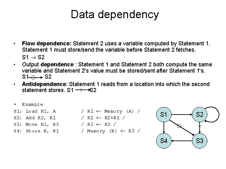 Data dependency • • • Flow dependence: Statement 2 uses a variable computed by