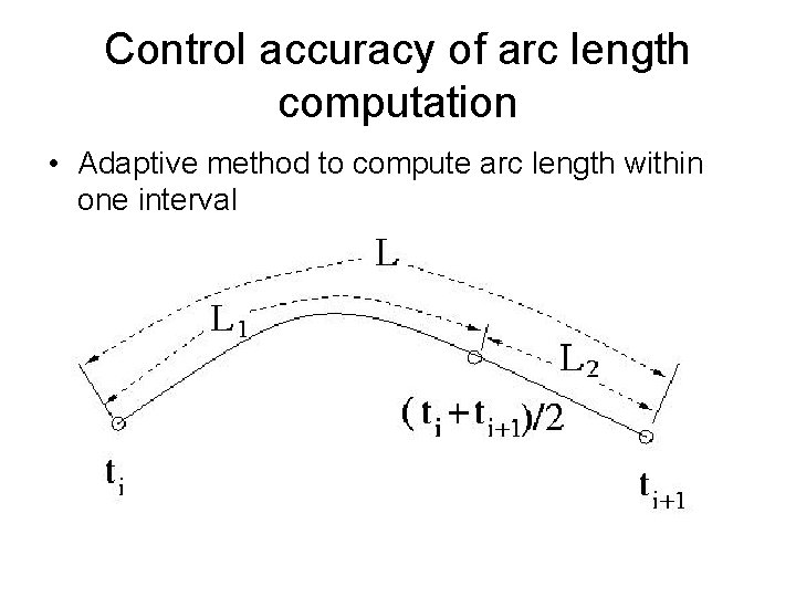 Control accuracy of arc length computation • Adaptive method to compute arc length within