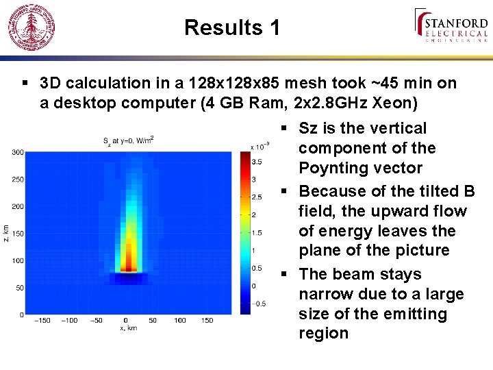 Results 1 § 3 D calculation in a 128 x 85 mesh took ~45