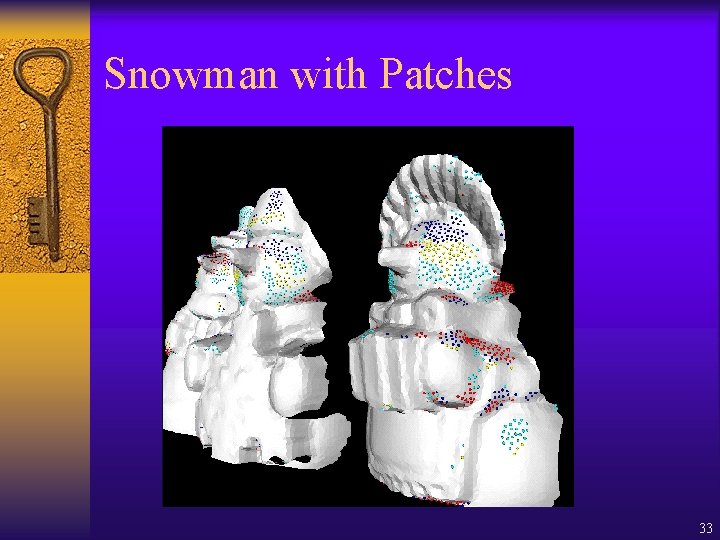 Snowman with Patches 33 