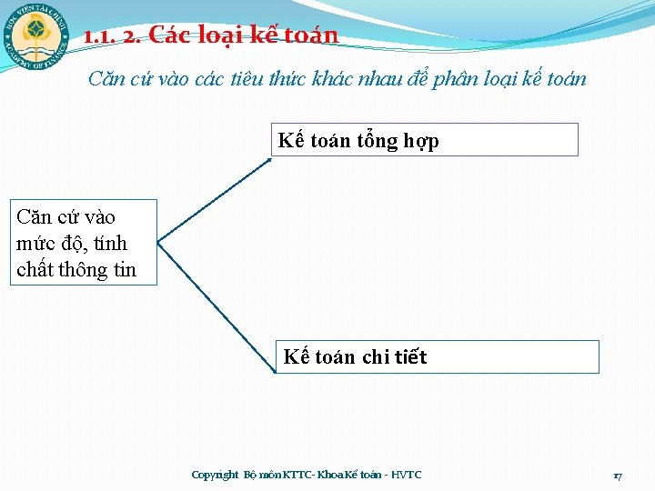 1. 1. 2. Các loại kế toán Căn cứ vào các tiêu thức khác