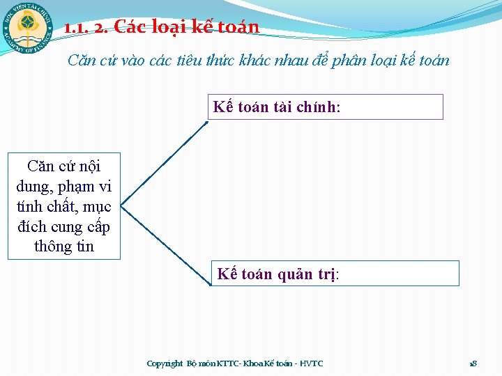 1. 1. 2. Các loại kế toán Căn cứ vào các tiêu thức khác