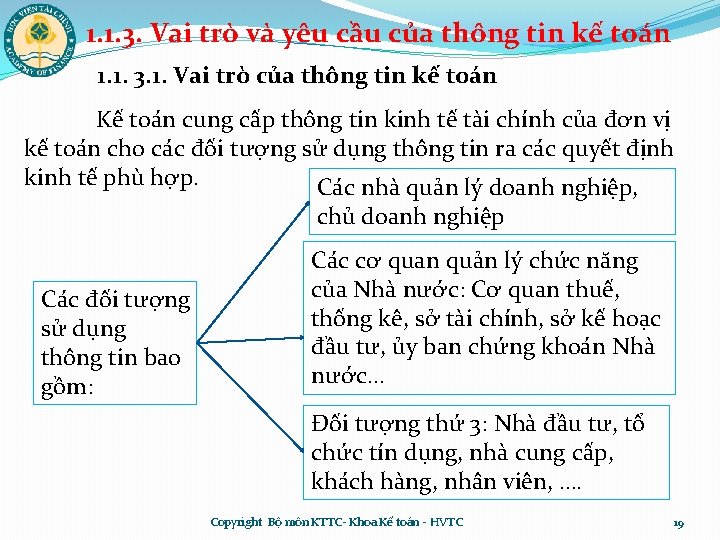 1. 1. 3. Vai trò và yêu cầu của thông tin kế toán 1.