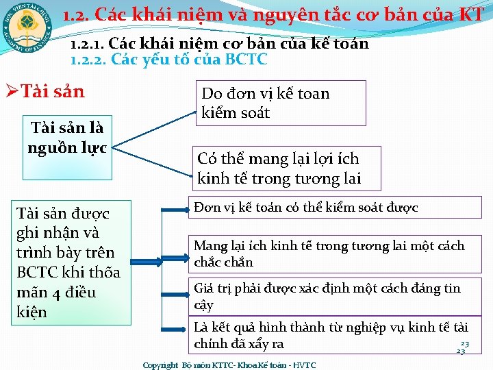 1. 2. Các khái niệm và nguyên tắc cơ bản của KT 1. 2.