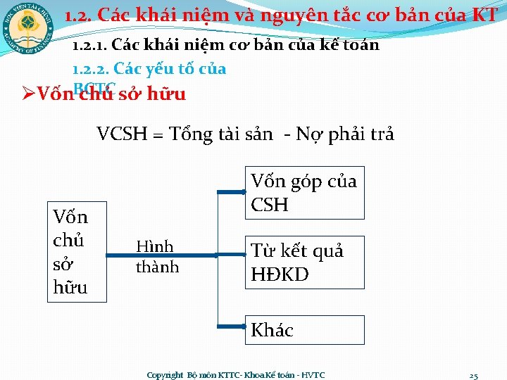 1. 2. Các khái niệm và nguyên tắc cơ bản của KT 1. 2.