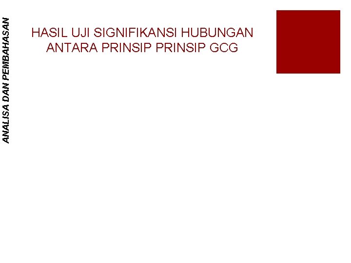 ANALISA DAN PEMBAHASAN HASIL UJI SIGNIFIKANSI HUBUNGAN ANTARA PRINSIP GCG 