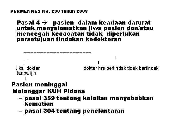 PERMENKES No. 290 tahun 2008 Pasal 4 pasien dalam keadaan darurat untuk menyelamatkan jiwa