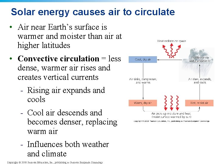 Solar energy causes air to circulate • Air near Earth’s surface is warmer and Solar energy causes air to circulate • Air near Earth’s surface is warmer and